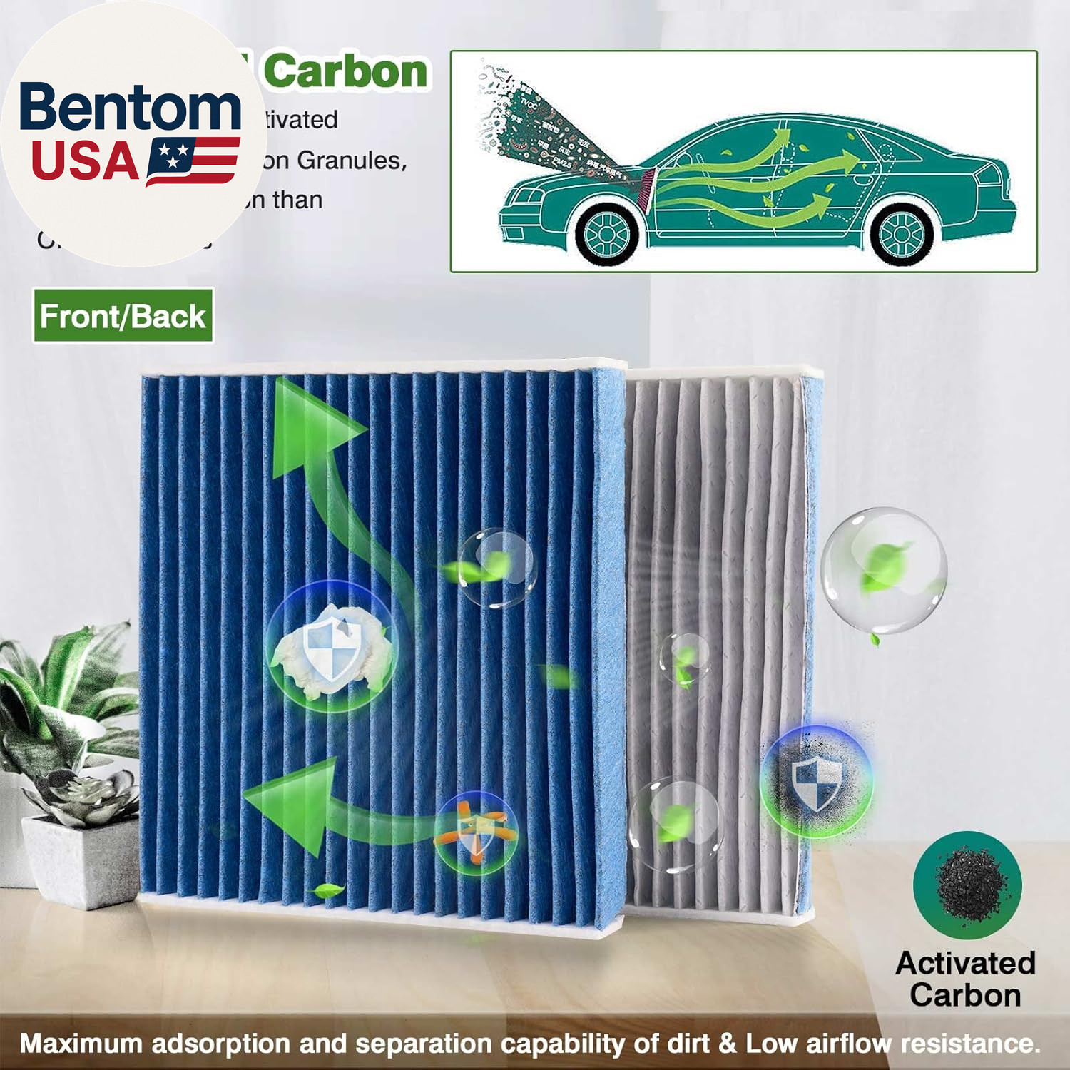 Cabin & Engine Air Filter Fit for Lexus CT200H 2011-2017, NX300H 2015-2019, Toyo