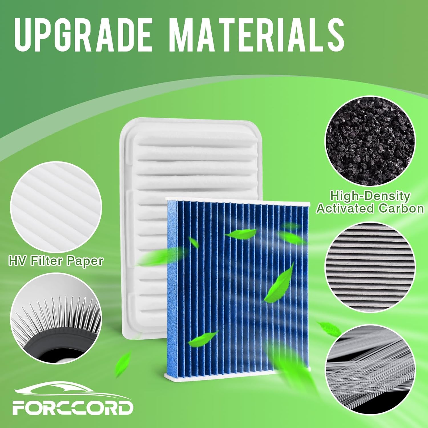 Cabin & Engine Air Filter Fit for Toyota Corolla 2009-19, Matrix 2009-14, Yaris