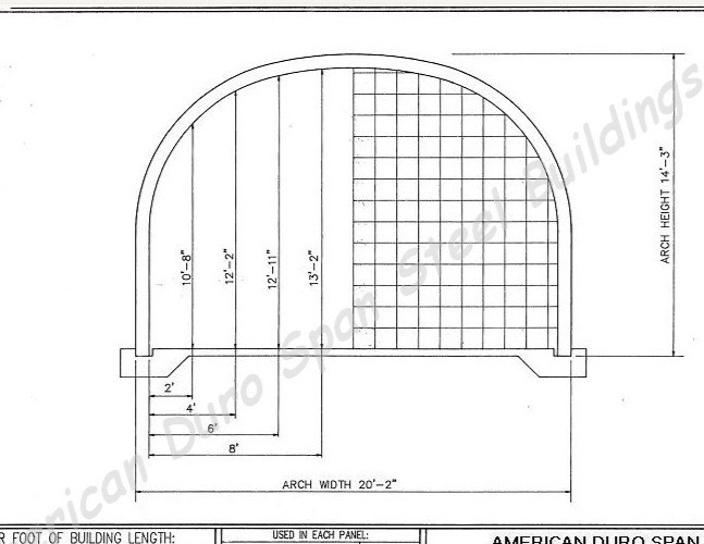 20x30x14 DuroSPAN Steel Building Kit Off Grid Cabin Airbnb Homested Open Ends