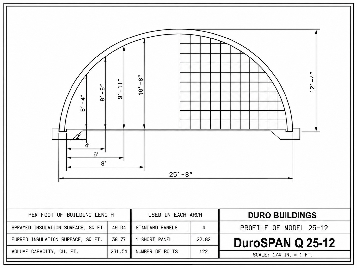 25x40x12 DuroSPAN Steel Building Kit Loafing Shed Hay Storage DIY Factory DiRECT