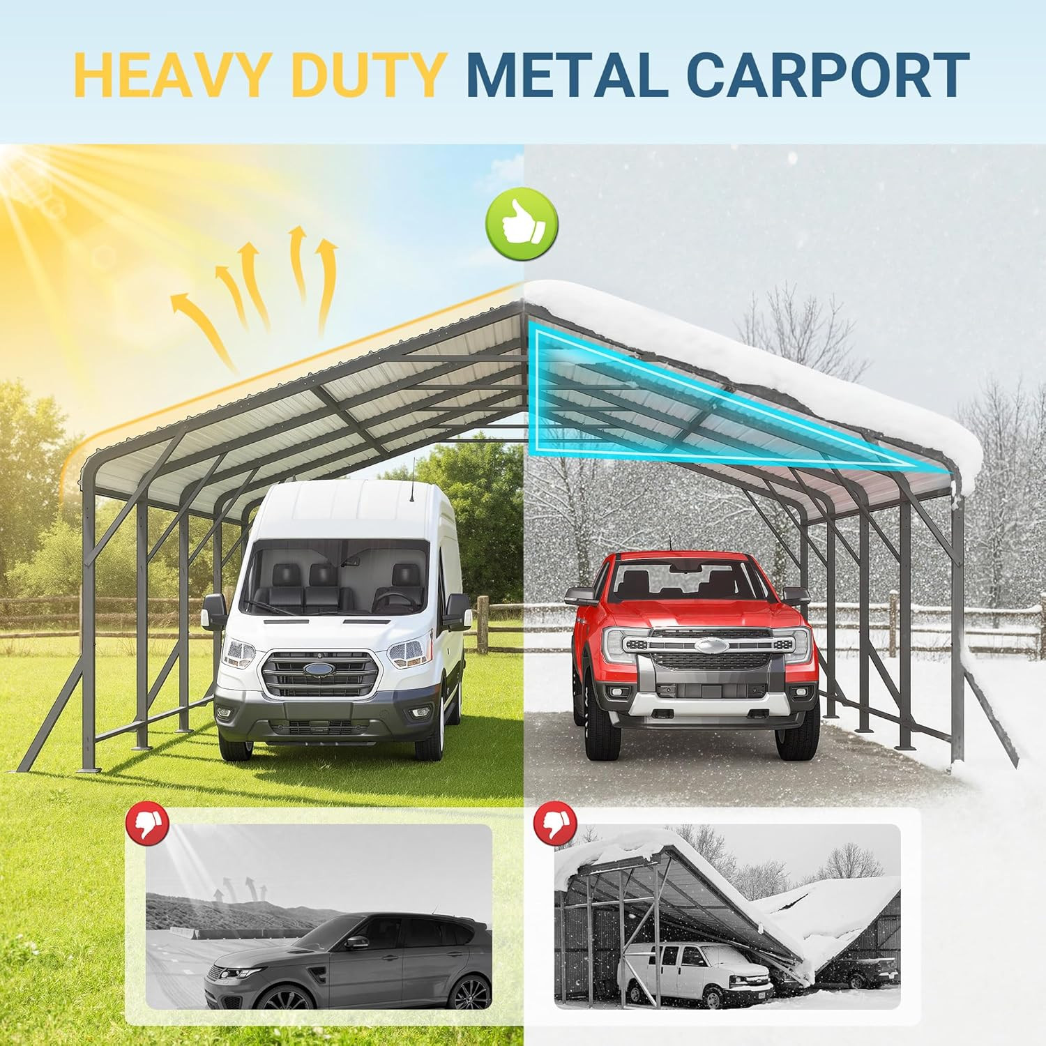 20’X20′ Metal Carport with Updated Roof & Enhanced Base, Heavy Duty Canopy Carpo