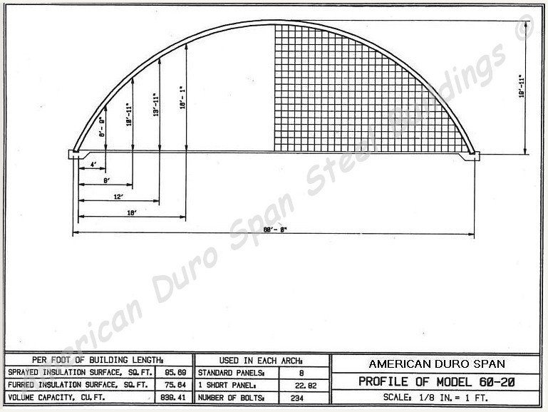 60x80x20 Steel DIY Off Grid Steel Home Barn Building Open Ends Factory DiRECT