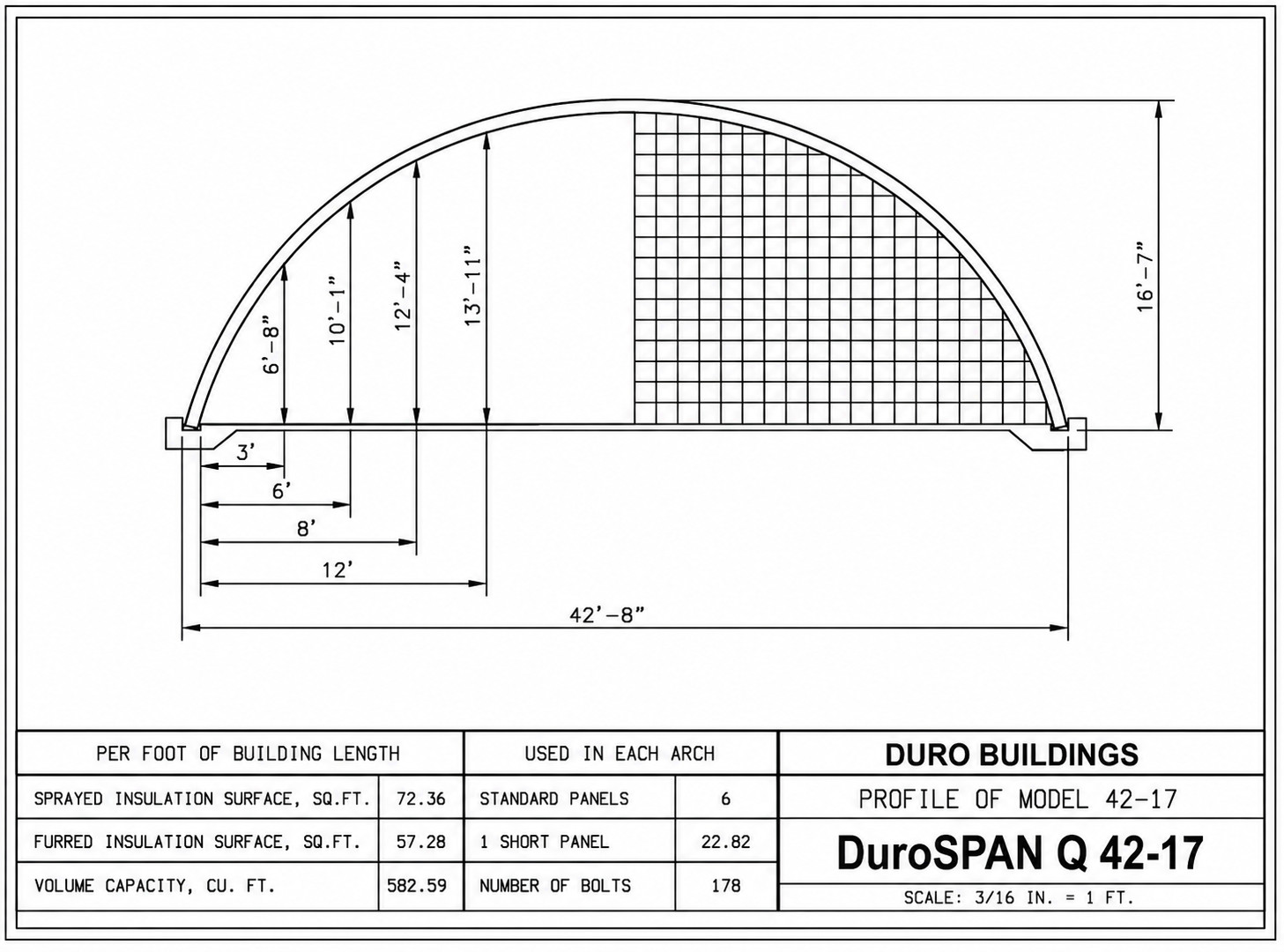 42x80x17 DuroSPAN Steel DIY Off Grid Building Kit Open DIY Ends Factory DiRECT