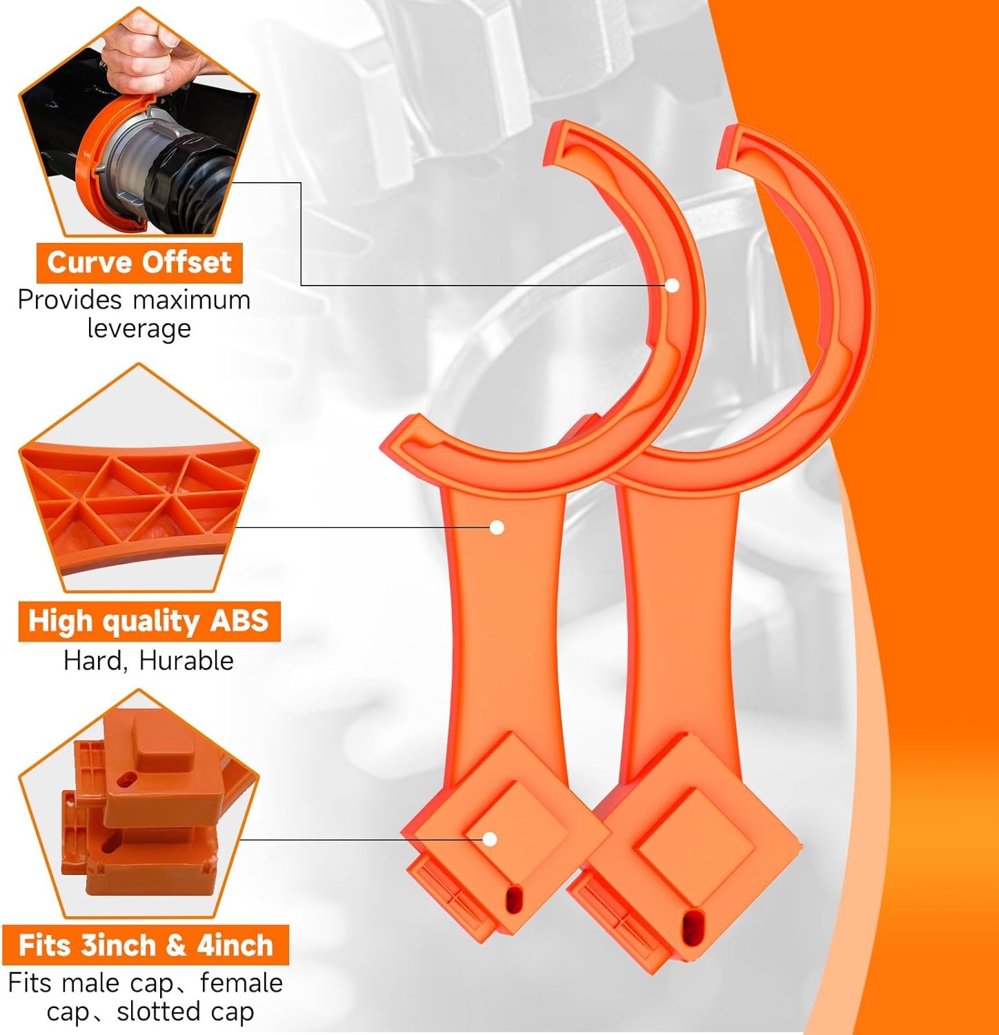 2 PCS RV Sewer Hose Wrench, Multi-Purpose Connector Wrench for…