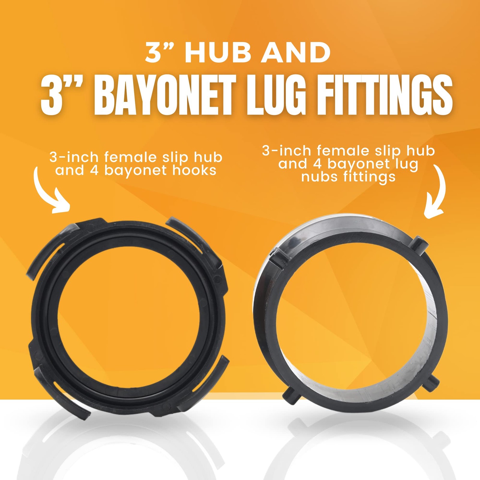 2 x Combo Pack RV Sewer Hose Fitting Adapter – PVC Connection 3 inches, Black