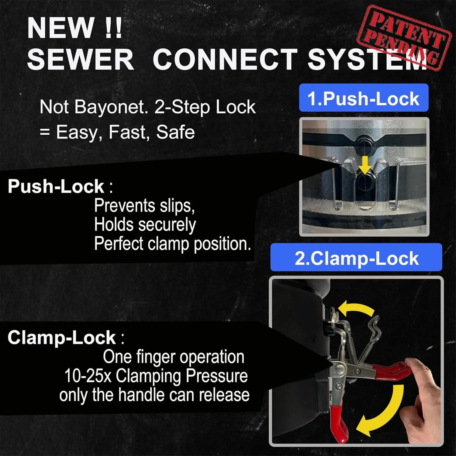 FULL SET RV Sewer Hose Connector – Patented Push-Lock + Clamp-Lock System, Leak-