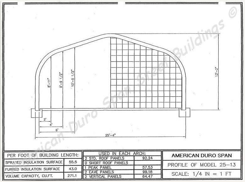 25x20x13 Engineered Steel Building Kit | DuroSPAN Clear-Span Arch with End Walls