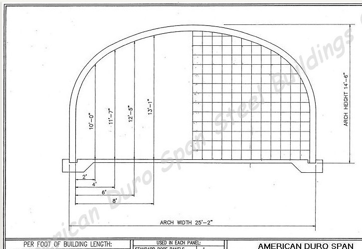 Steel 25x40x14 Steel Clear Span Off Grid Arch Home Building Free Shipping DiRECT