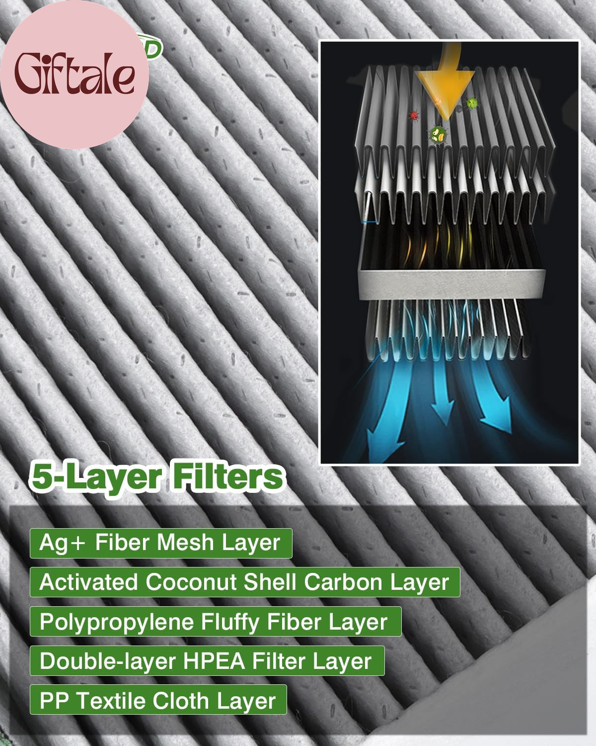 Cabin & Engine Air Filter Set – Fit for Explorer 2020-2026 2.3/3.0L, Aviator 202