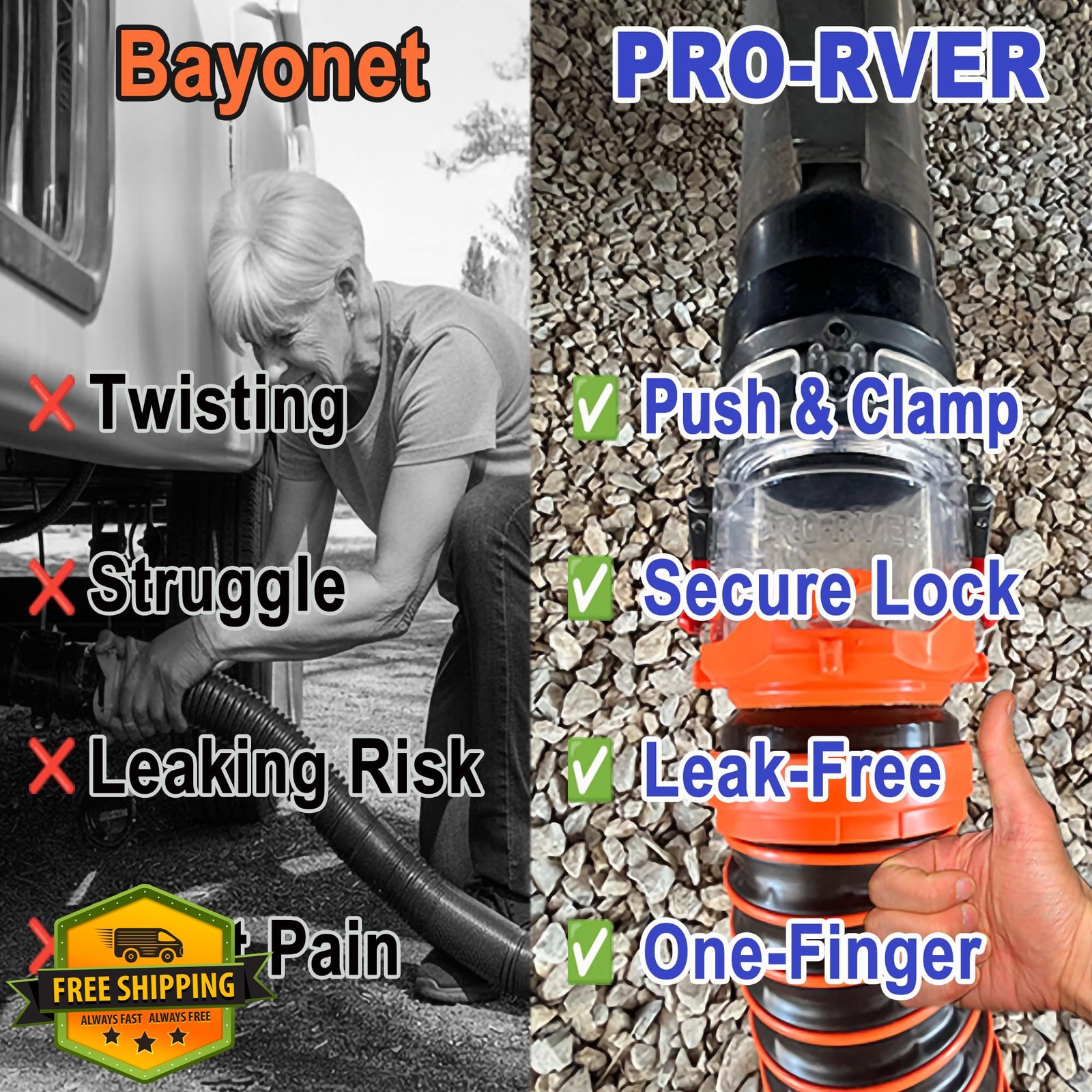PRO-RVER RV Sewer Hose Connector Push Lock 1pc