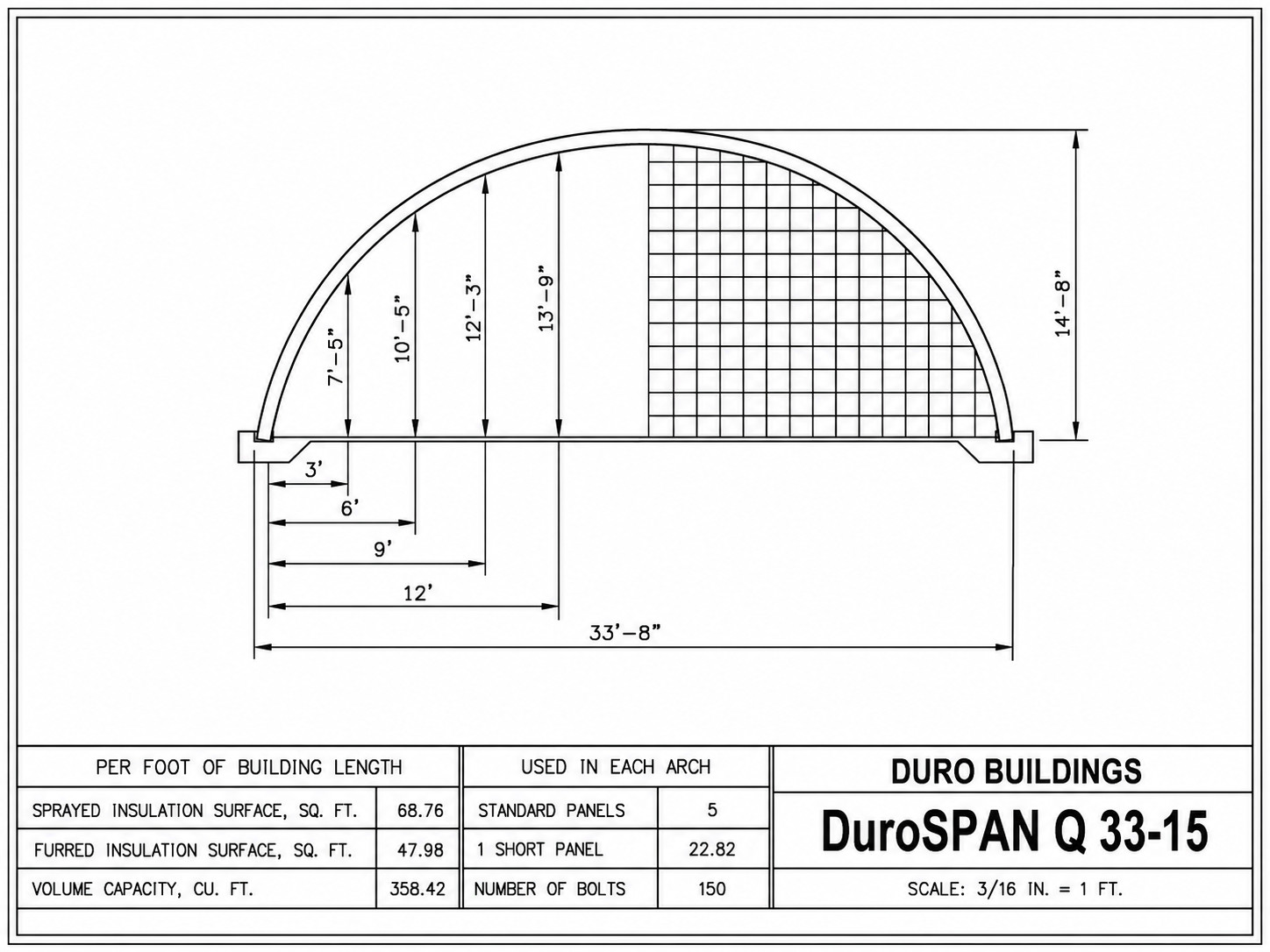 33x40x15 DuroSPAN Steel Off Grid FOOD STORAGE Building Open Ends Factory DiRECT