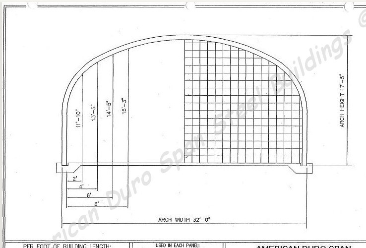 32x40x17 DuroSPAN Steel BLDG Off Grid DIY Home Workshop Open Ends Factory DiRECT
