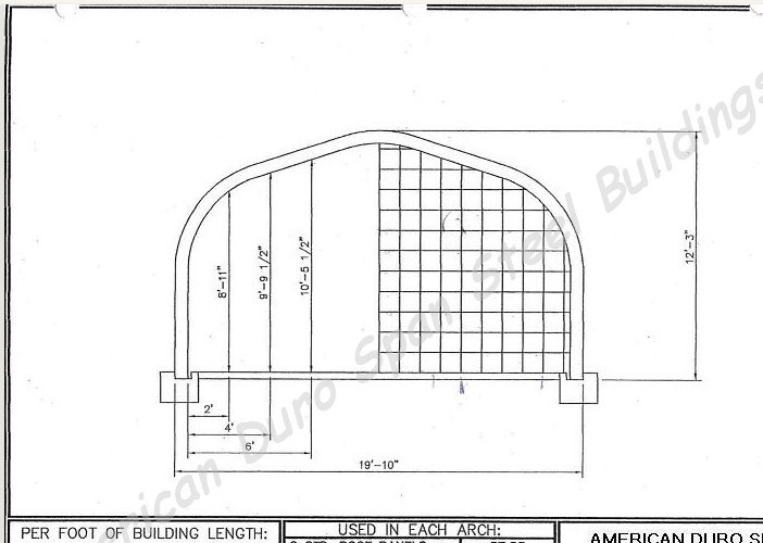 DuroSPAN Steel 20’x20’x12 Metal Garage Workshop Home Building Kit Factory DiRECT