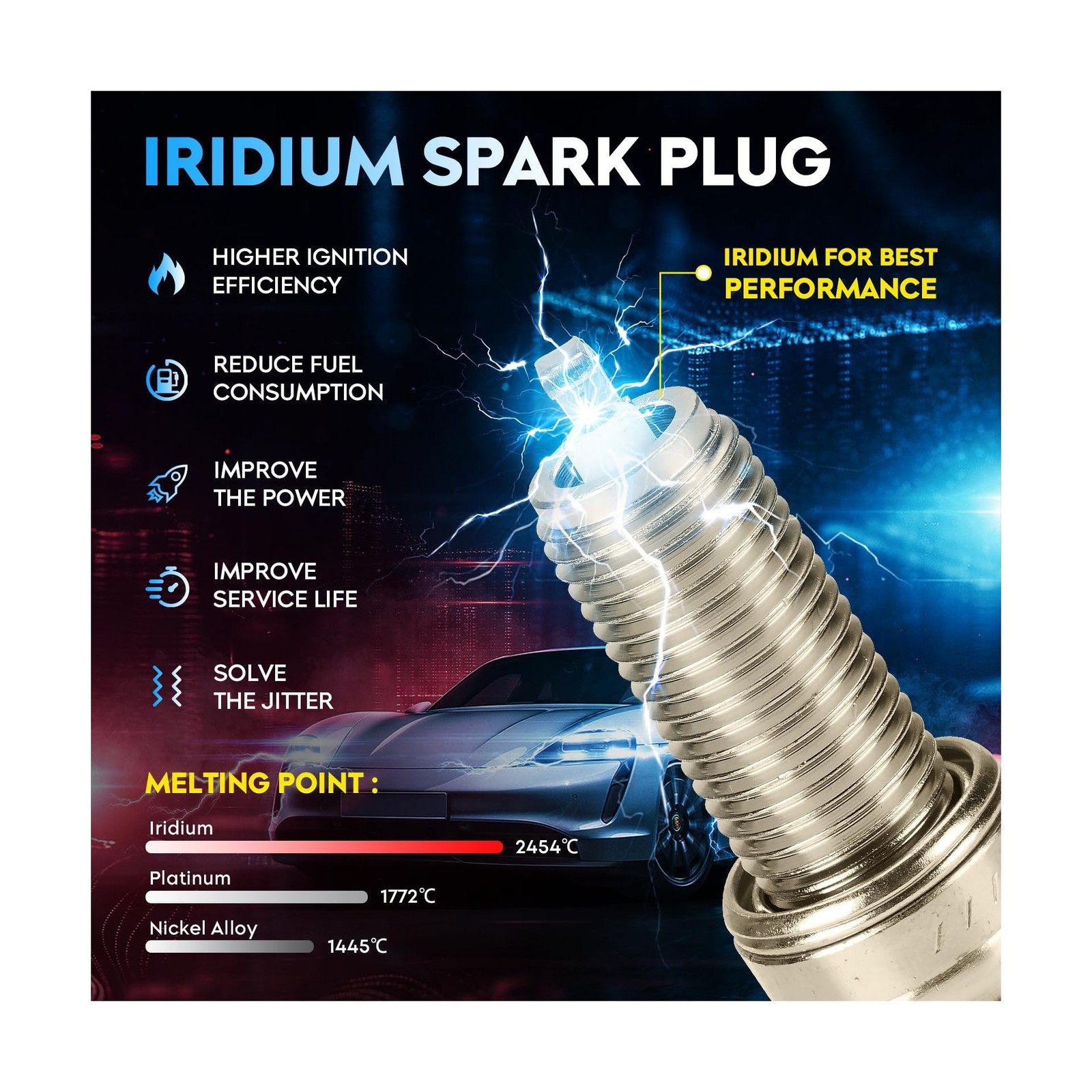 Round Ignition Coil Pack + Iridium Spark Plugs + Wire for Chevy Tahoe Avalanc…