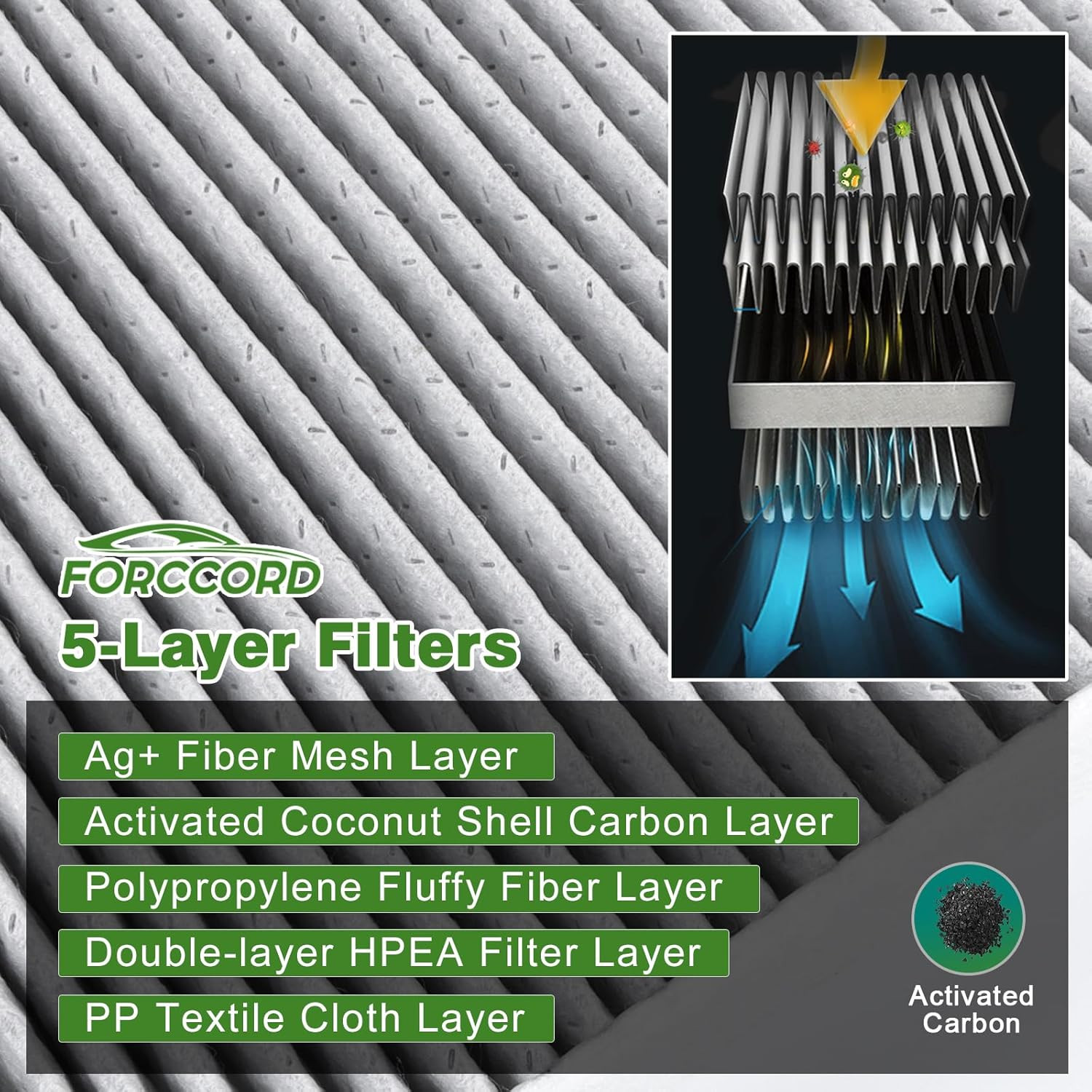 Cabin & Engine Air Filter Fit for 2024 2025 2026 Mazda CX-90; 2025 2026 CX-70 Ac