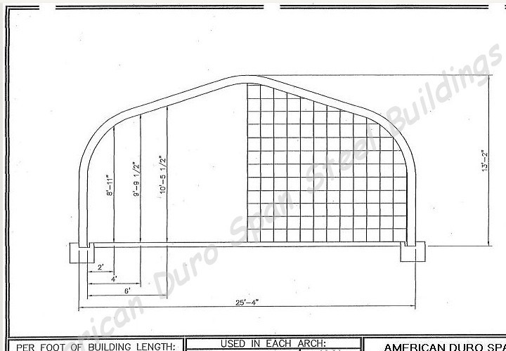 25x80x13 DuroSPAN Steel Bldg Off Grid Home Shop DIY Open Ends Factory Direct