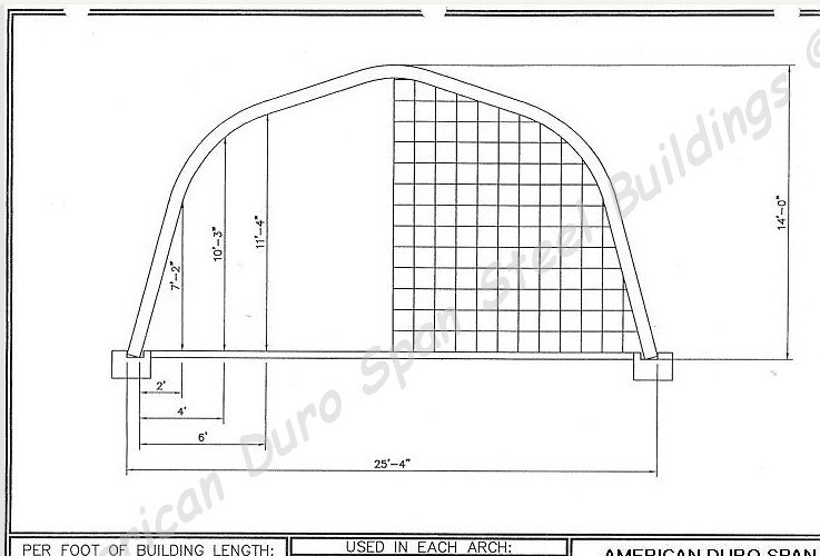 25x20x14 Duro Span Steel Building DKitHunting Cabin Shop DIY Ends Factory DiRECT