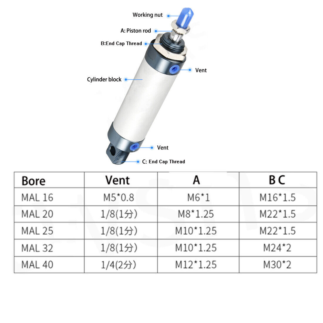 MAL Mini Pneumatic Air Cylinder Single Rod Double Acting Lot 16mm ~ 40mm