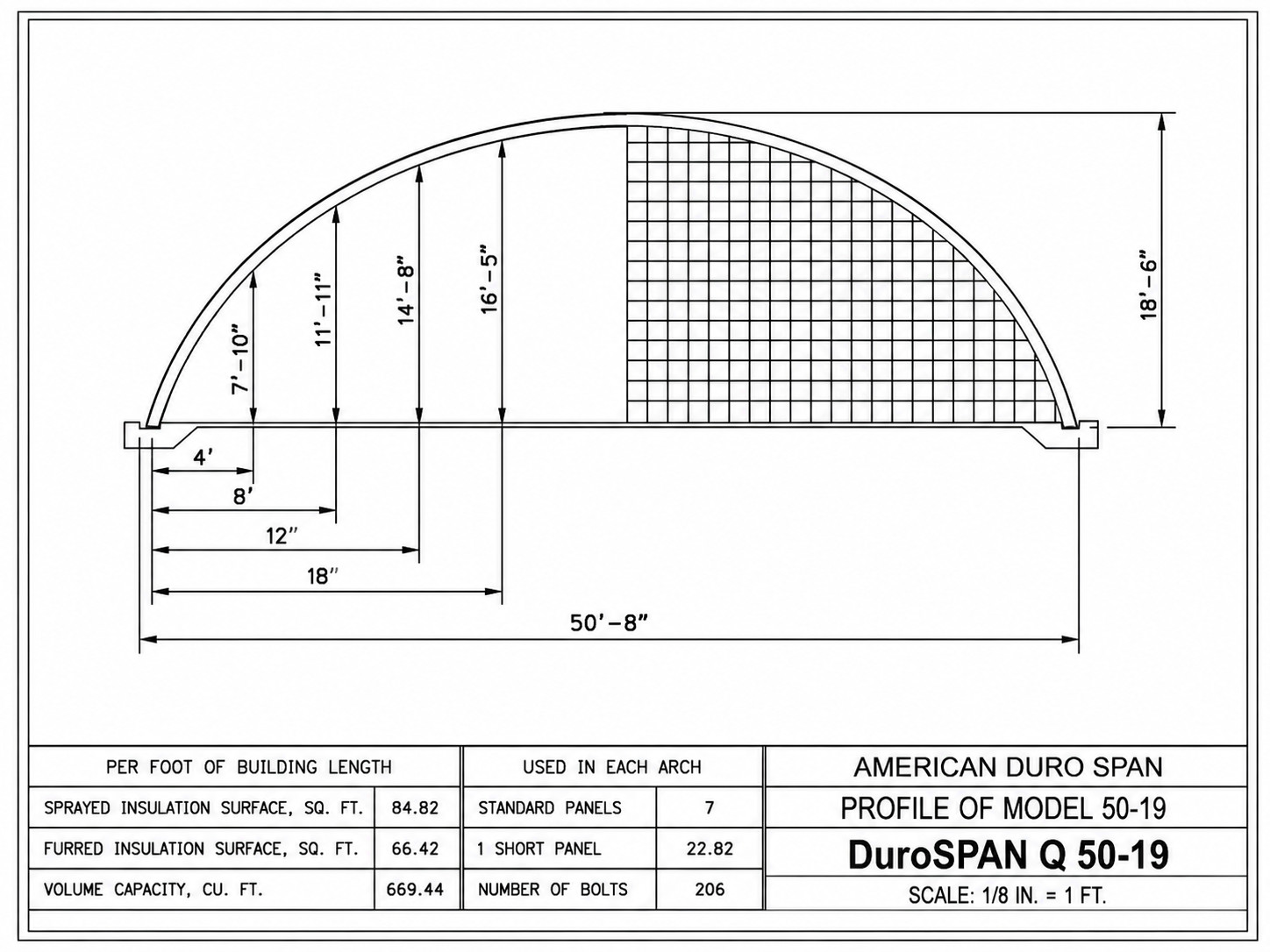 50x30x19 Steel DIY Off Grid Home Building Kit Barn Shed Open Ends Factory DiRECT