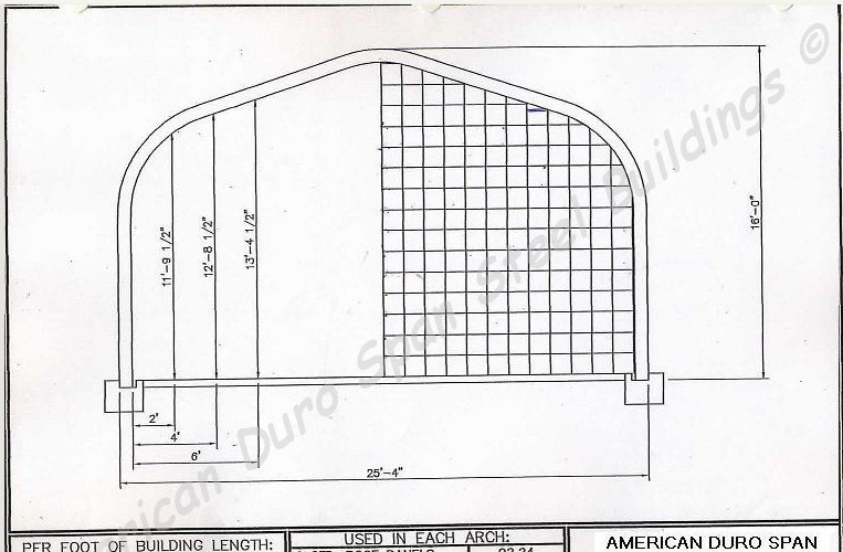 25x30x16 DuroSPAN DIY Steel BLDG Cabin Garage Workshop with Ends Factory DiRECT