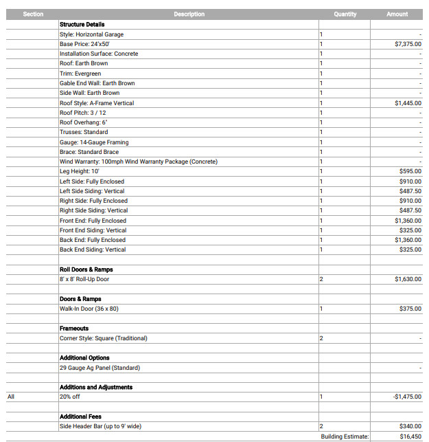 24′ x 50′ x 10′ Garage Gold Tier Structures