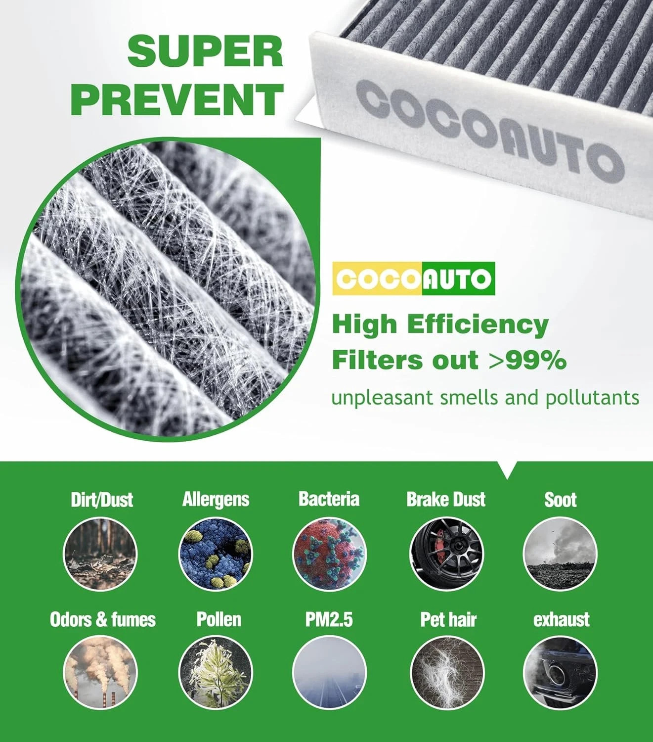 Cabin & Engine Air Filter Kit for Explorer (2012-2019), Police Interceptor Sedan