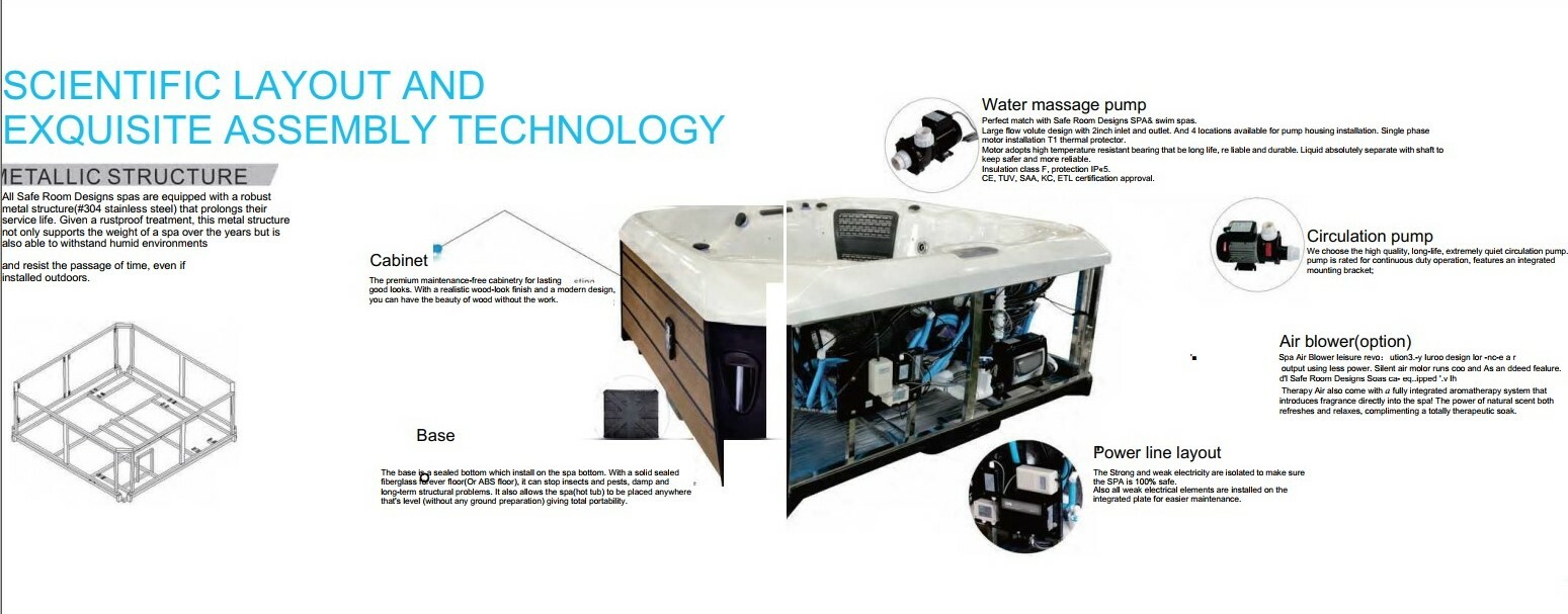 Swimming / Hot Tub Pool 19ft. lengths Safe Room Designs Catalog