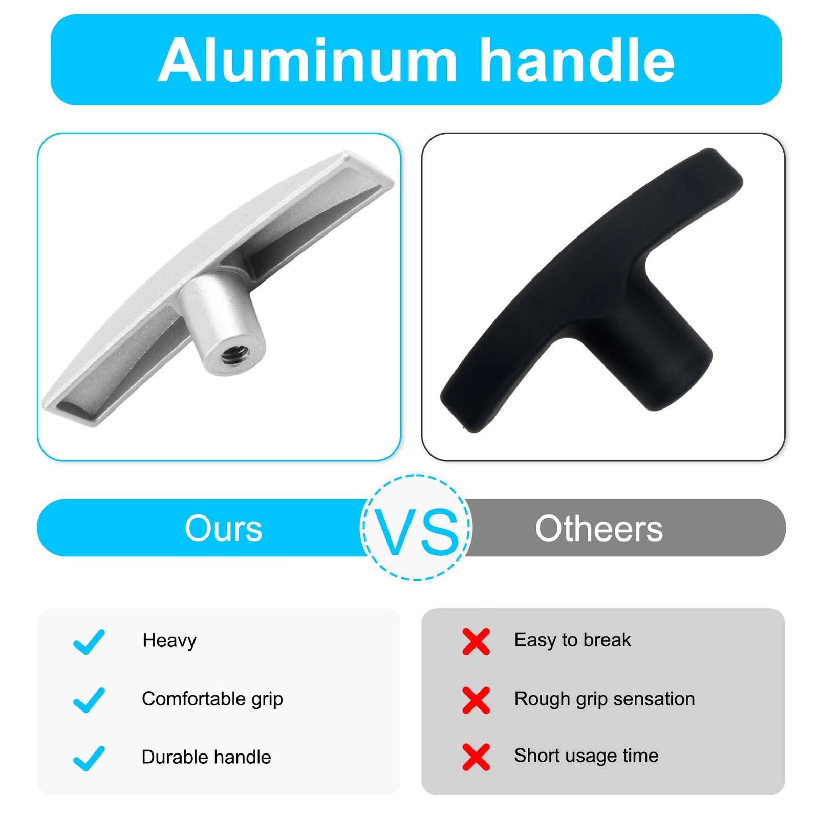 KAKUPPA 2 Pack Aluminum RV 8 cm x 1.4 (3.15 inches x 0.55 inches), Silver