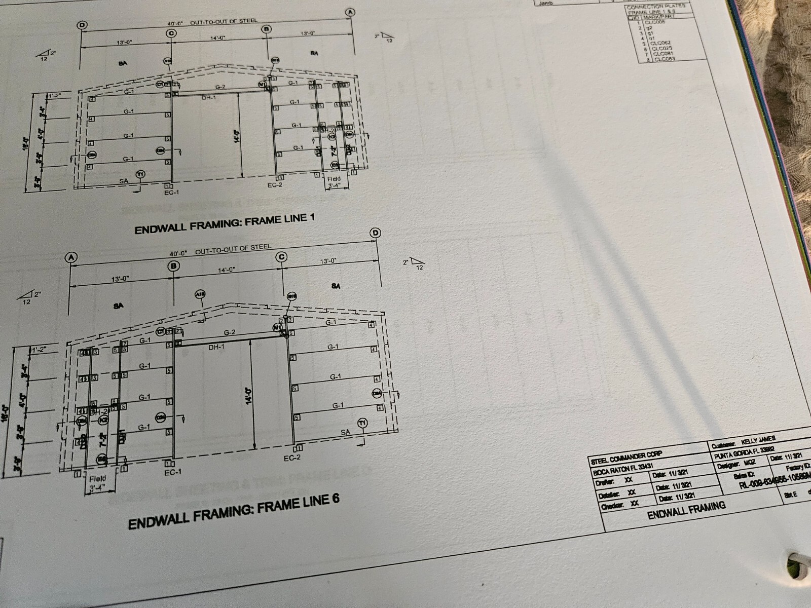 Barndominium kit