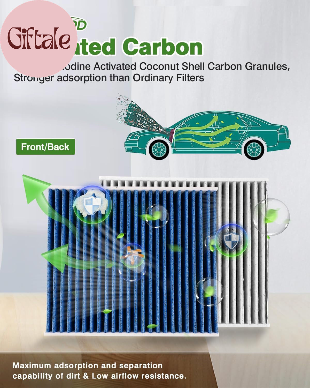 Cabin & Engine Air Filter Kit Fit for Dodge Durango 2011-2026, Jeep Grand Cherok