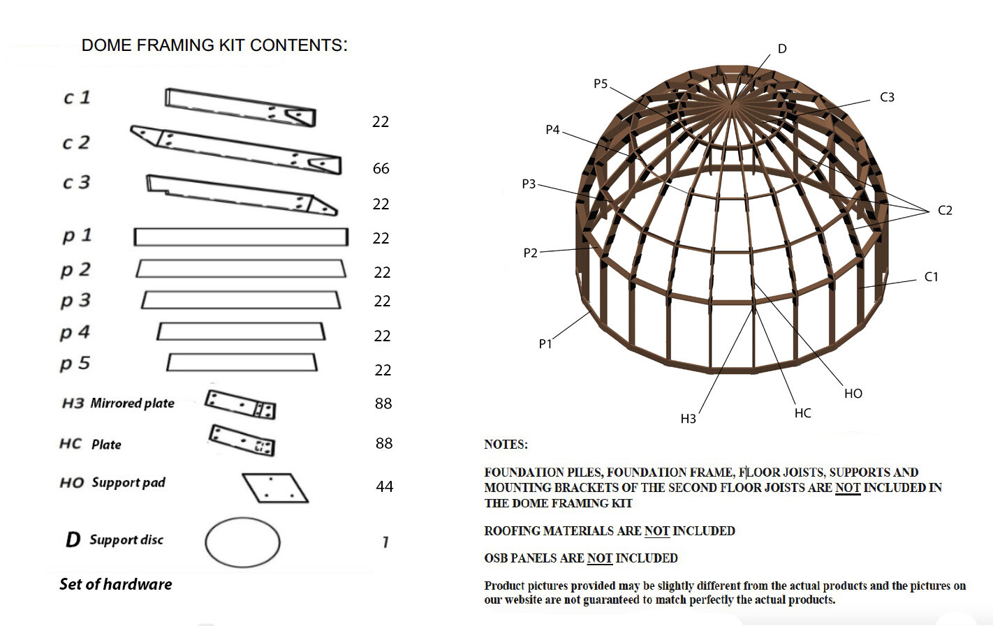 MOON HOUSE 26’ DIAM DOME FRAMING KIT PREFAB WOOD PRE-CUT DIY HOME FRAME A~680SF