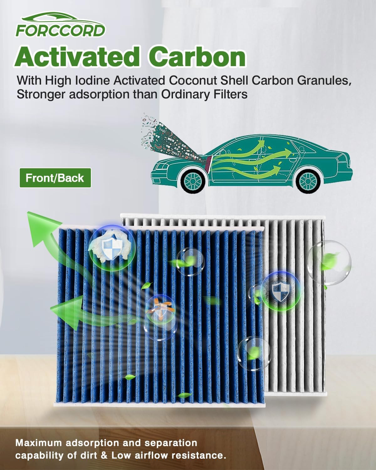 Cabin & Engine Air Filter Fits for Kia Forte 2019-2024, Forte5 2020-2023, Hyunda