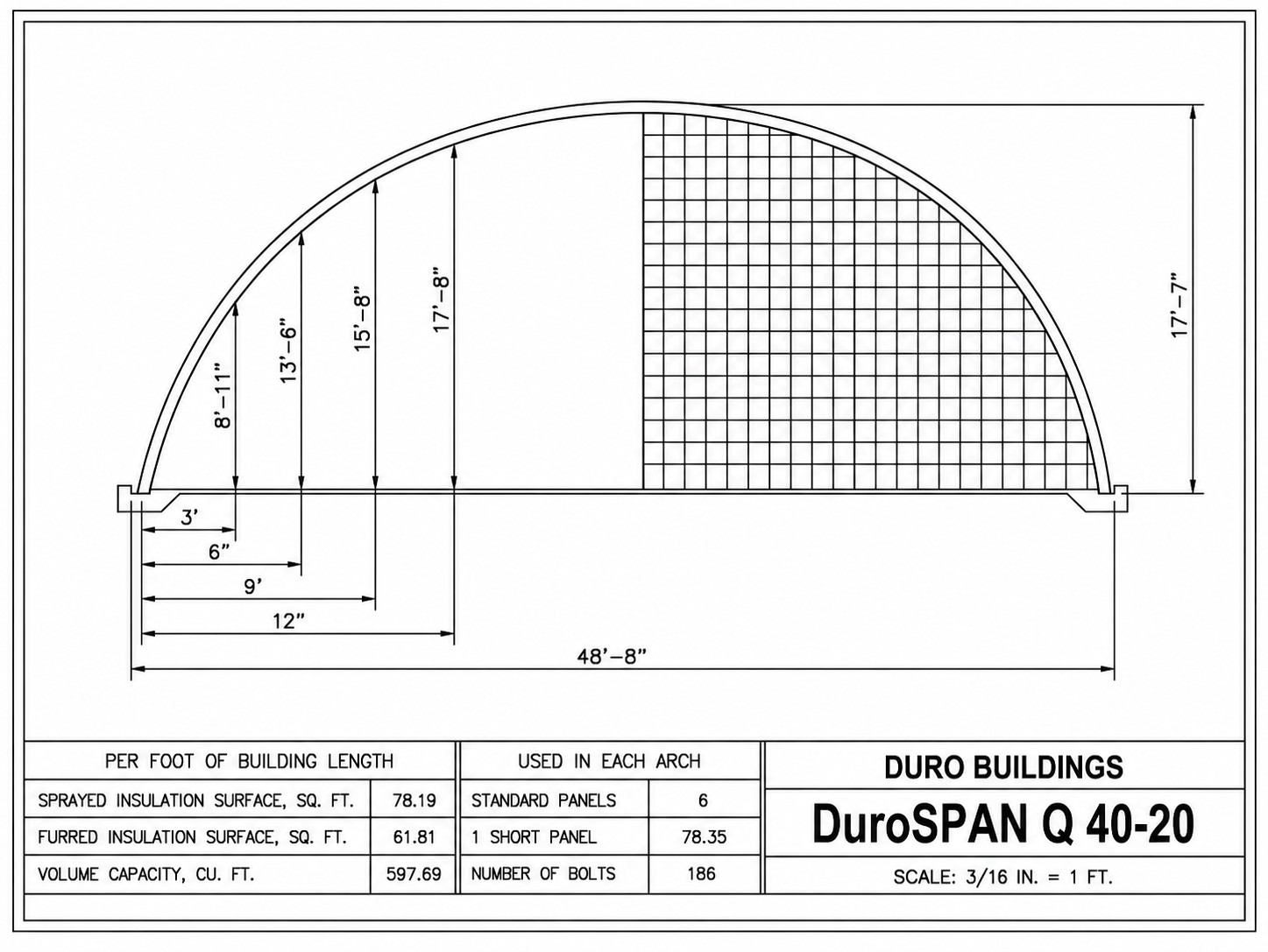 40x60x20 DuroSPAN Air Boat Hangar DIY Steel Building Open Ends Direct