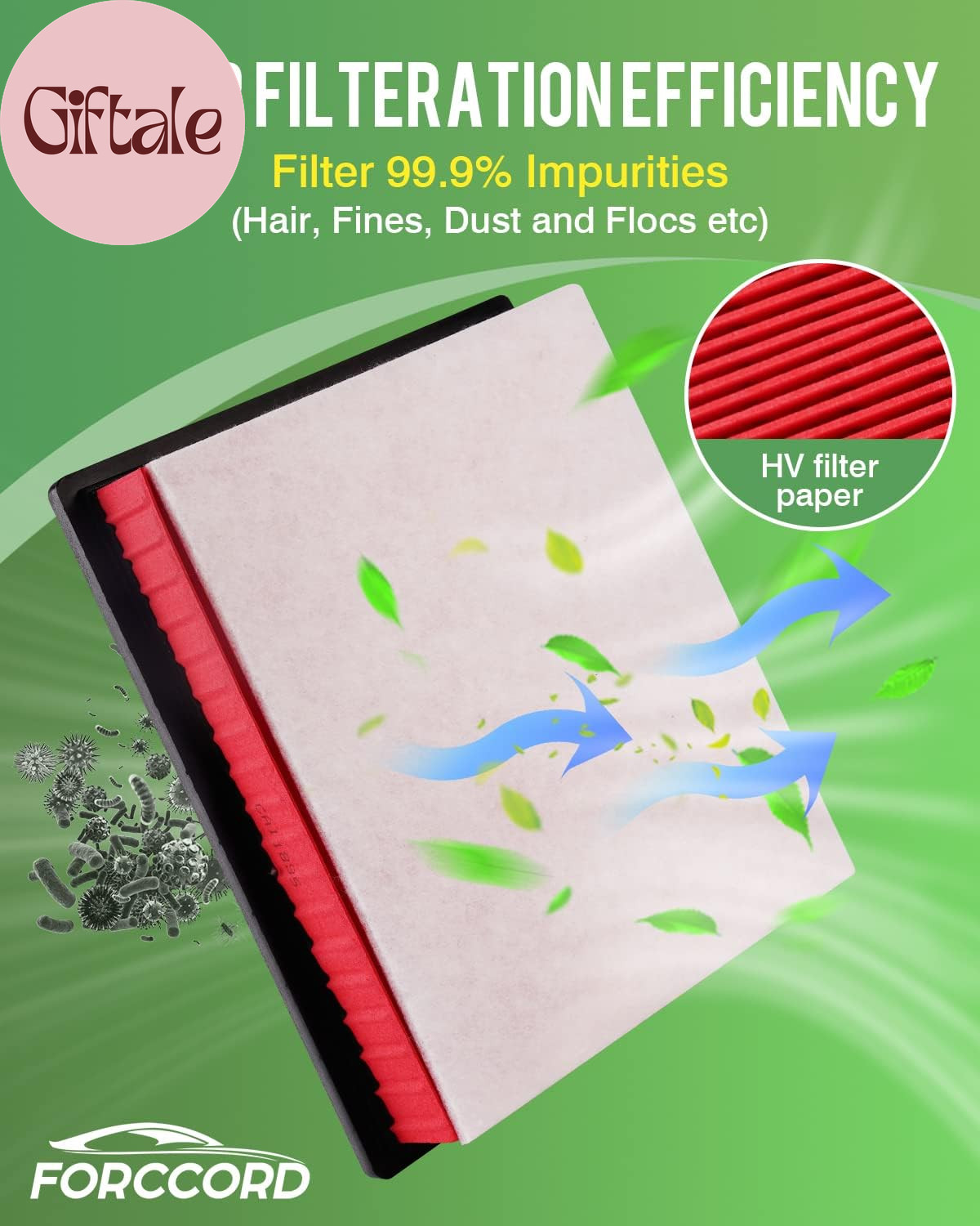 Cabin & Engine Air Filter Kit Fit for Dodge Durango 2011-2026, Jeep Grand Cherok