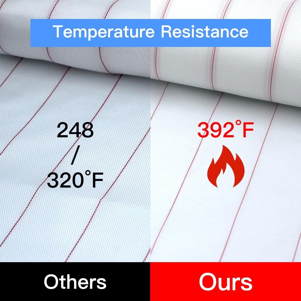 5 Yards Peel Ply, High Temperature Resistant Release Cloth, Carbon Fiber Fibergl