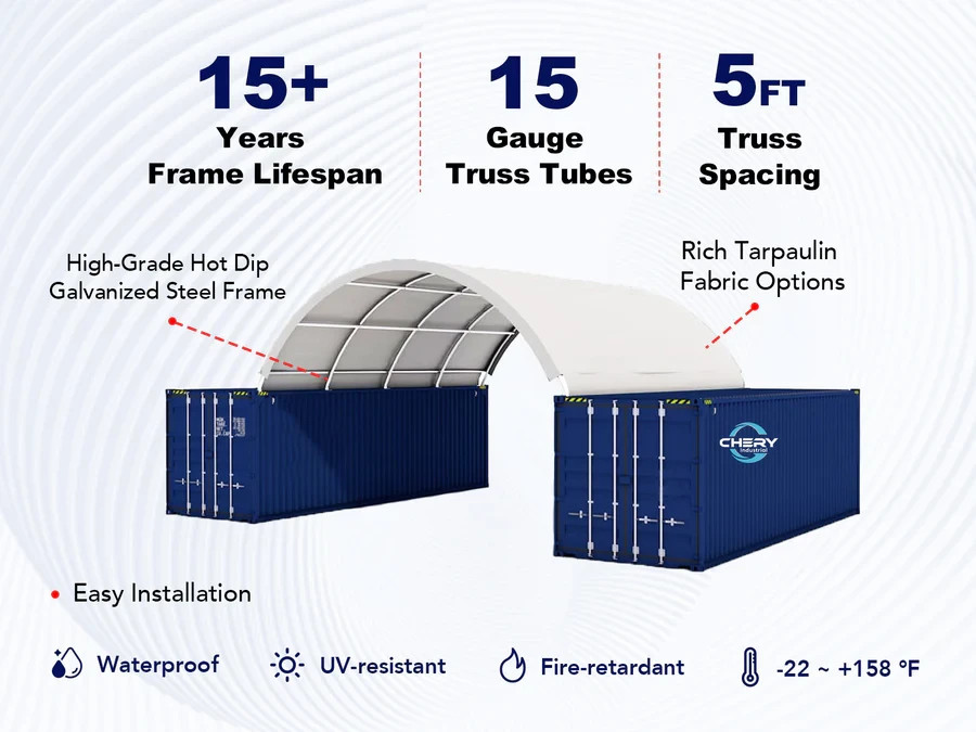 20’x20’Shipping Container Canopy Shelter Kit | 18OZ PVC | Industrial Tent