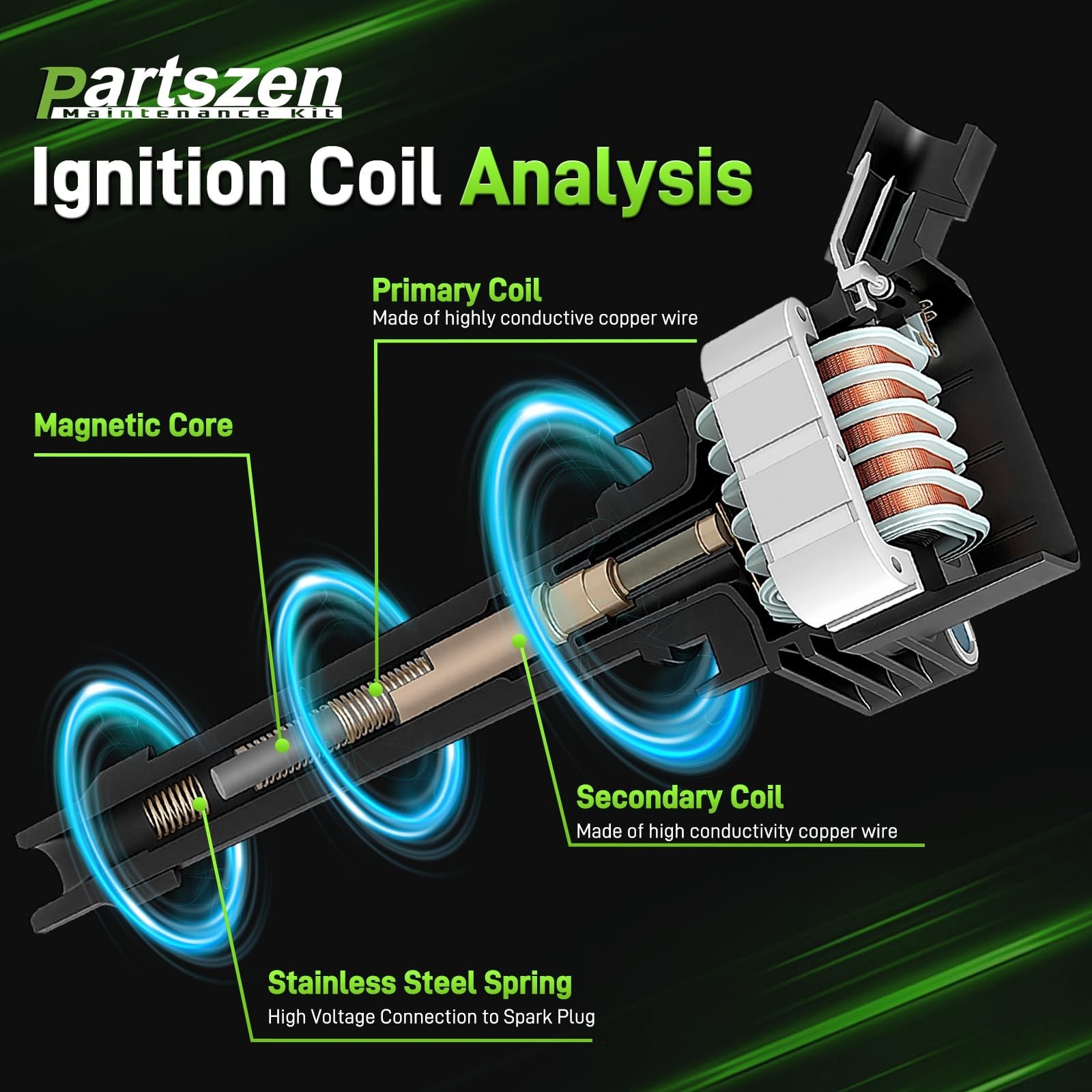 UF504 Ignition Coil LZFR5CI-11 Iridium Spark Plug Pack Fit for Dodge Ram 1500…