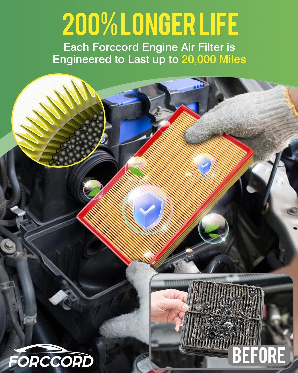 Cabin & Engine Air Filter Fit for Chevrolet Chevy Equinox 2018-2025 2026, GMC Te