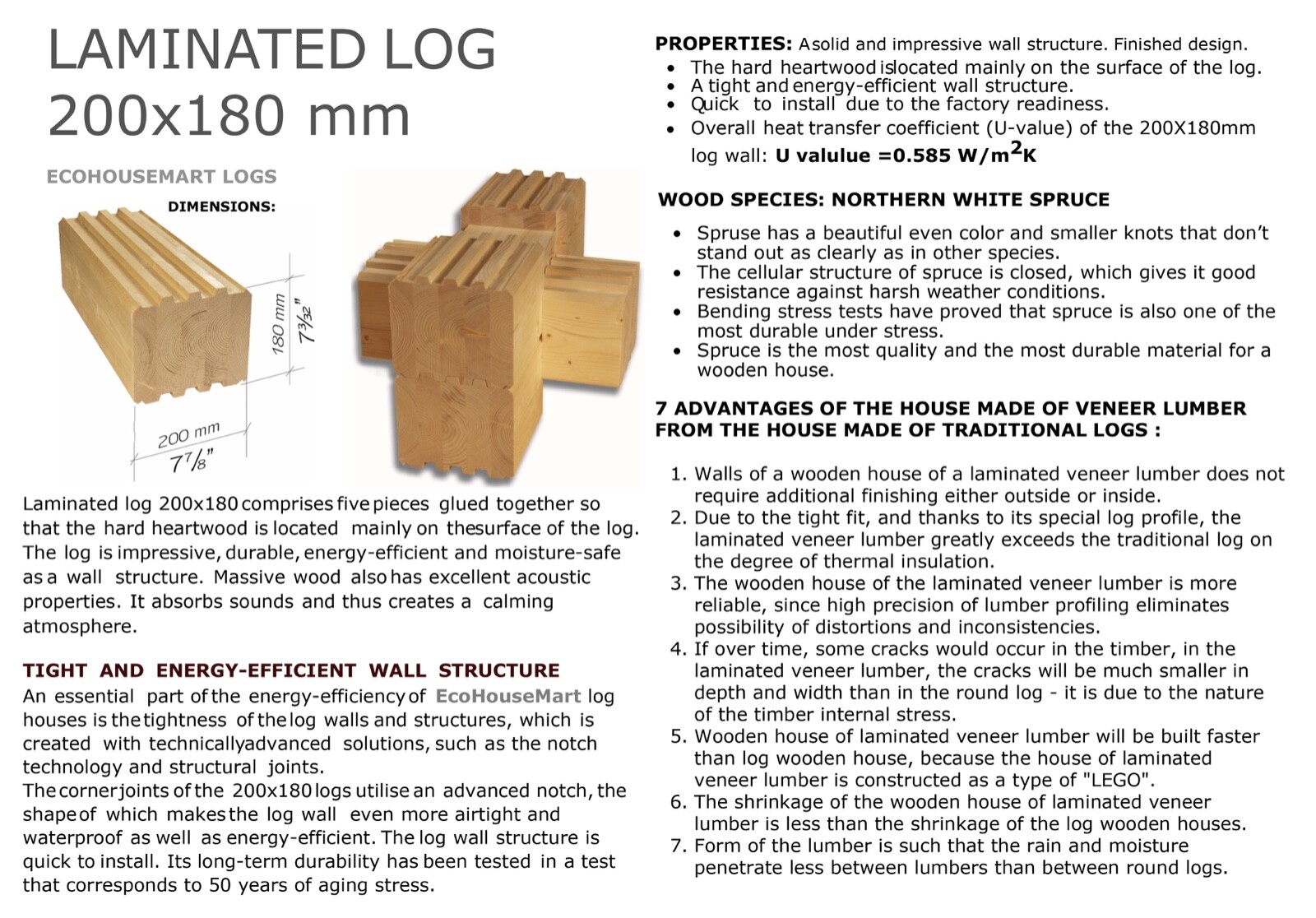 MODERN LOG HOUSE KIT #LH-239 ECO FRIENDLY WOOD PREFAB DIY BUILDING CABIN HOME