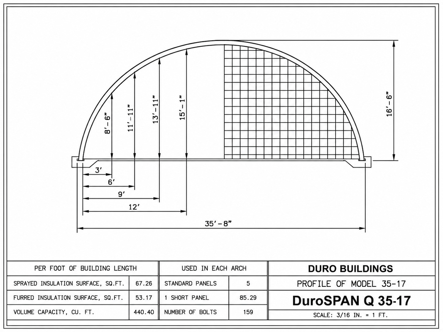 35x40x17 DuroSPAN Steel Building Grow Homestead Shelter Open Ends Factory Direct