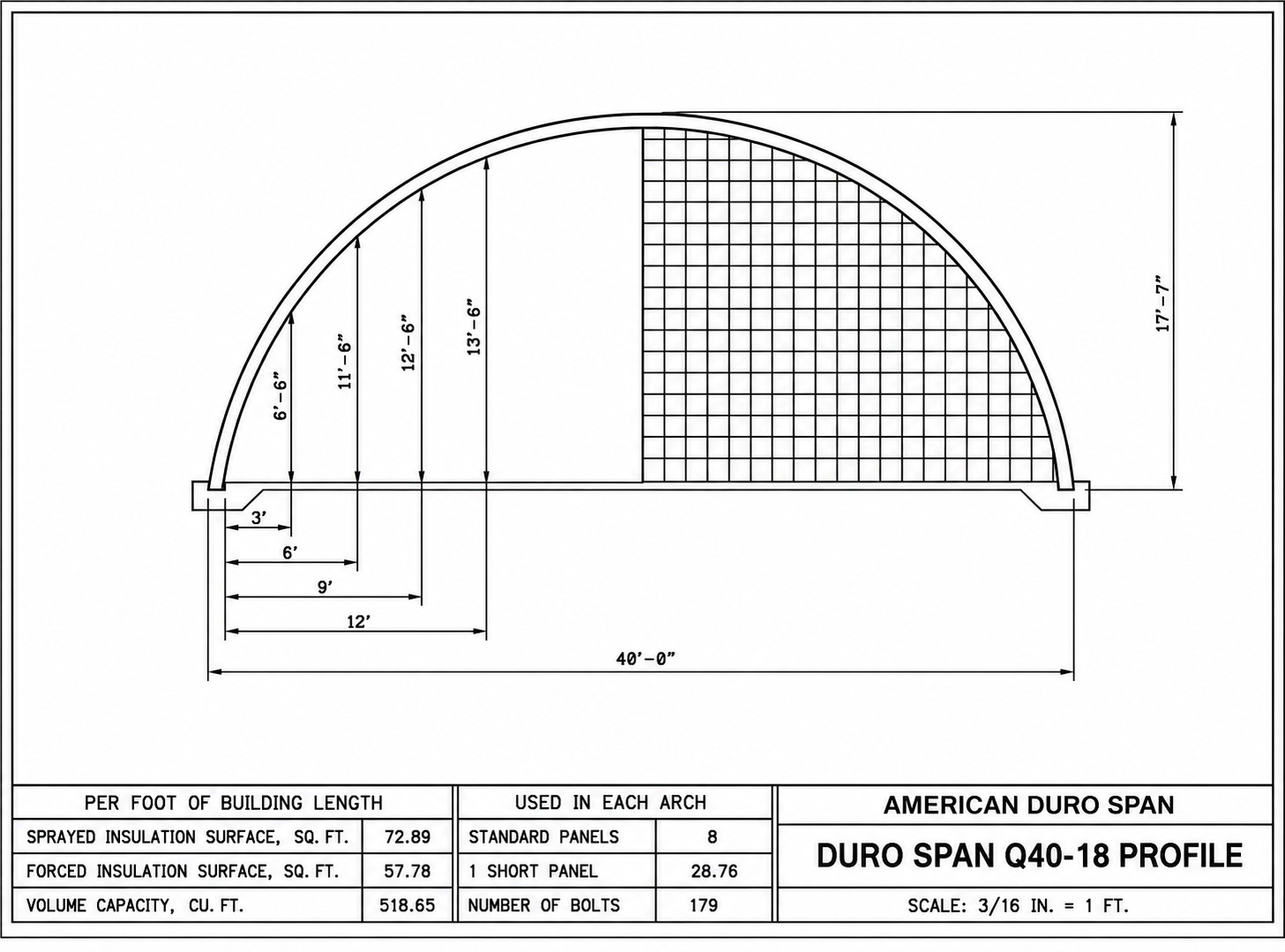 40x25x18 Steel Quonset Building Home Barn Dominium Open DIY Ends Factory DiRECT