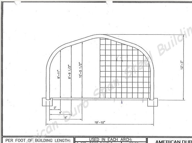 20x24x12 DuroSPAN Steel Building Kit Clear Span DIY With Ends Walls Included