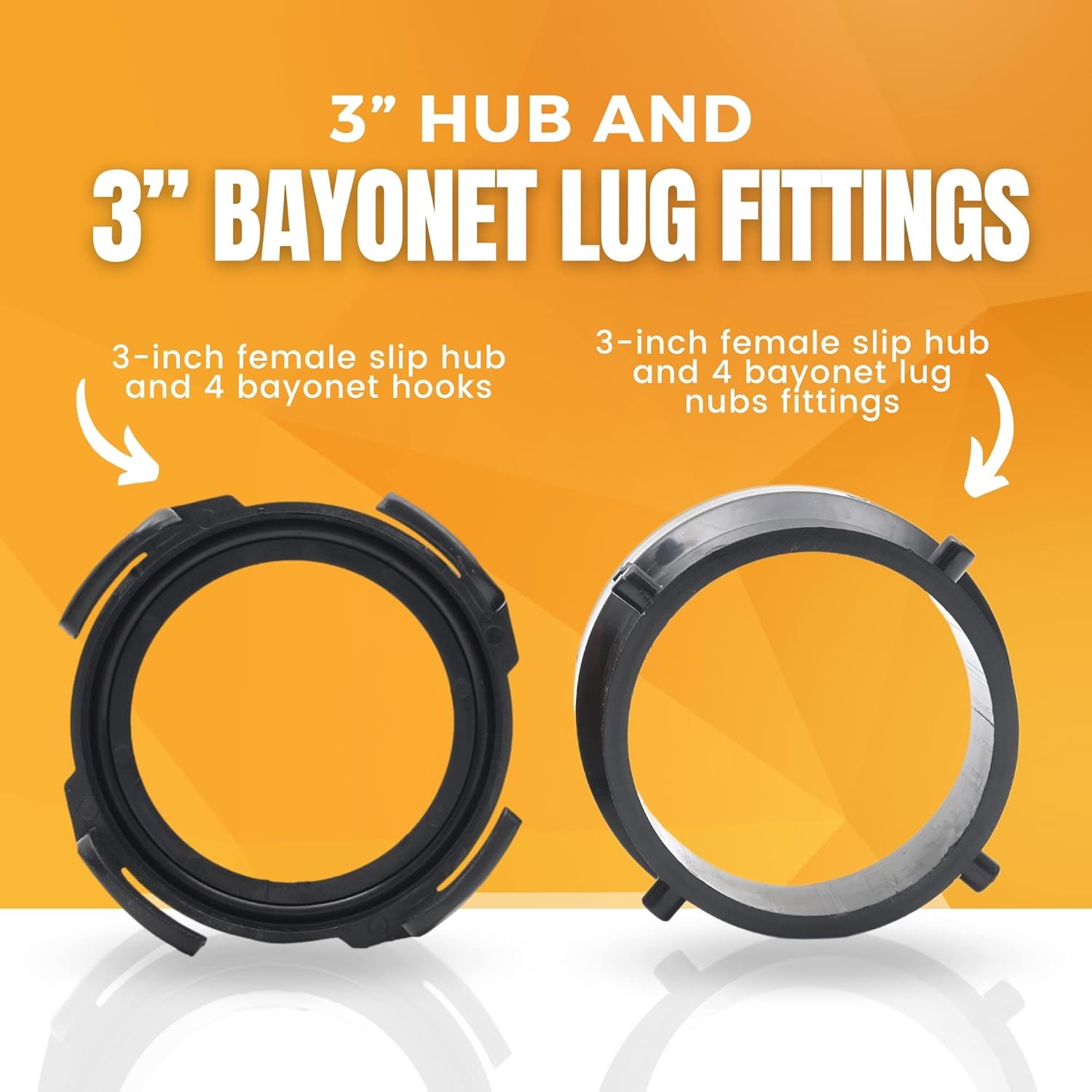 2 x Combo Pack RV Sewer Hose Fitting Adapter – PVC Connection 3 inches, Black