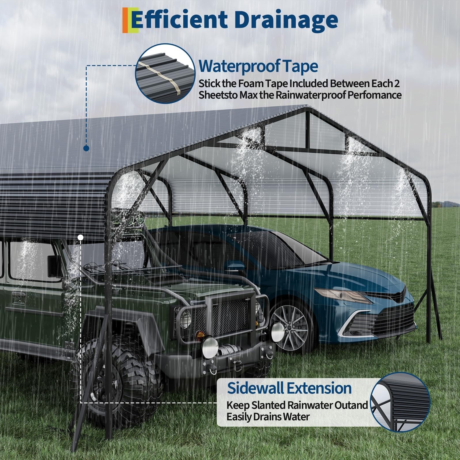20′ x 25′ Carport Outdoor Heavy Duty Metal Galvanized Steel Car Shelter Garage