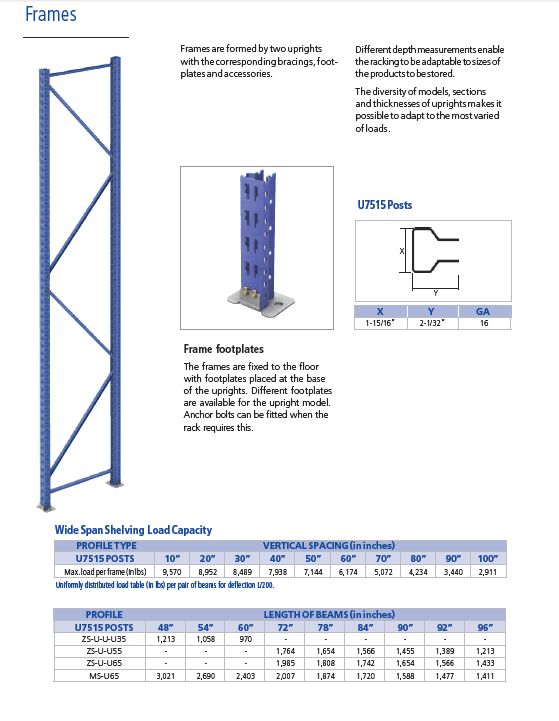 (100) INDUSTRIAL WIDE SPAN RACKING – BULK RACK 42″ x 96″ x 144″ TALL – FREE SHIP