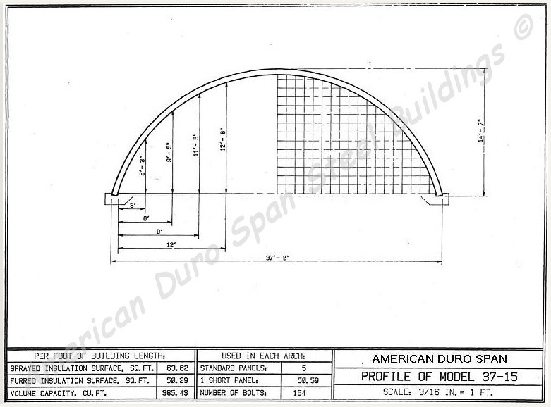37x40x15 DuroSPAN Steel Container Building Cover Open Ends Direct