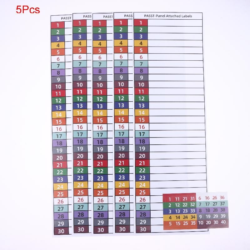 5/15Pcs Circuit Breaker Label Stickers Circuit Breaker Switch Box Index Labels