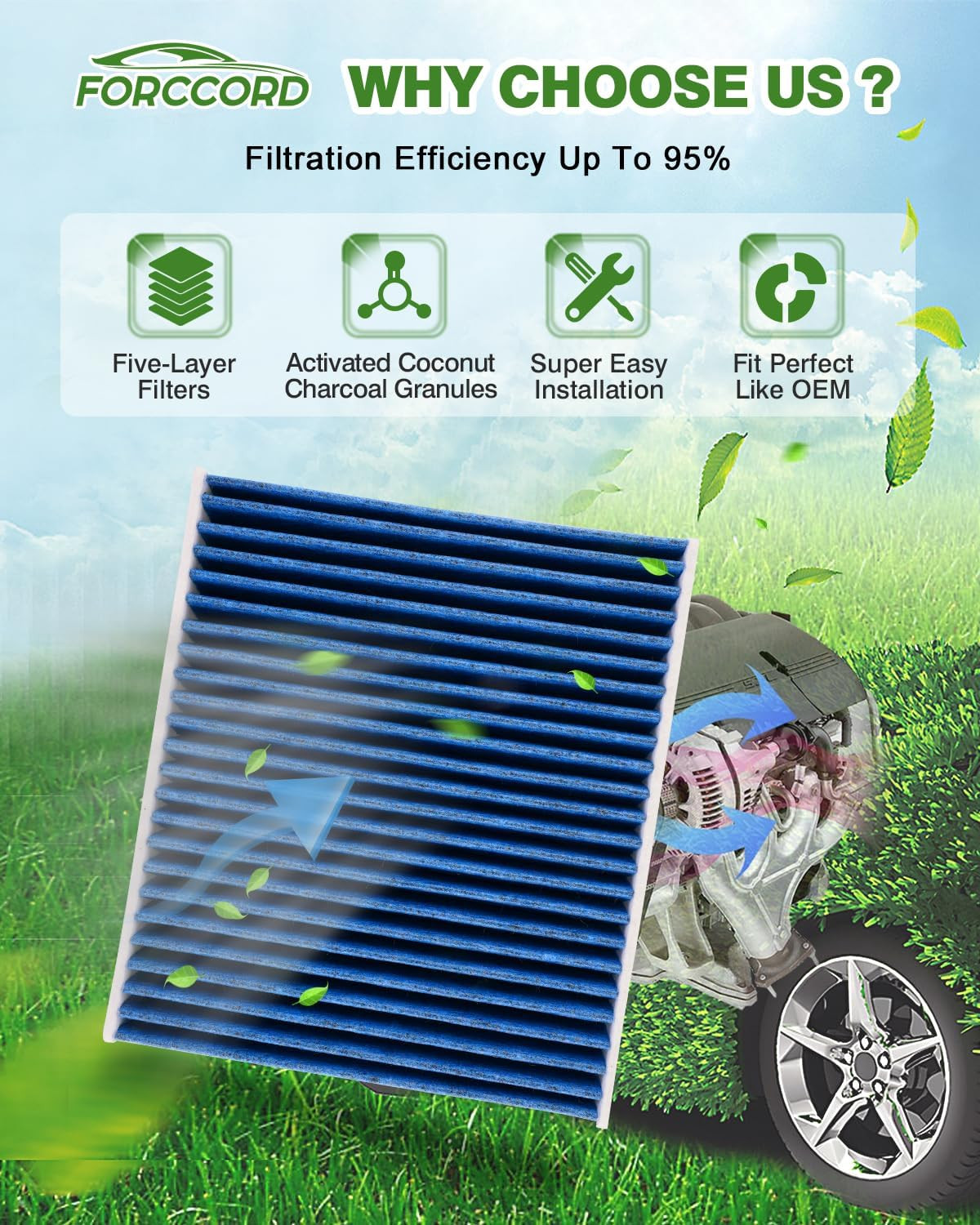 Cabin & Engine Air Filter Fit for Acura MDX 3.5L (2022-2026), Honda Pilot 3.5…