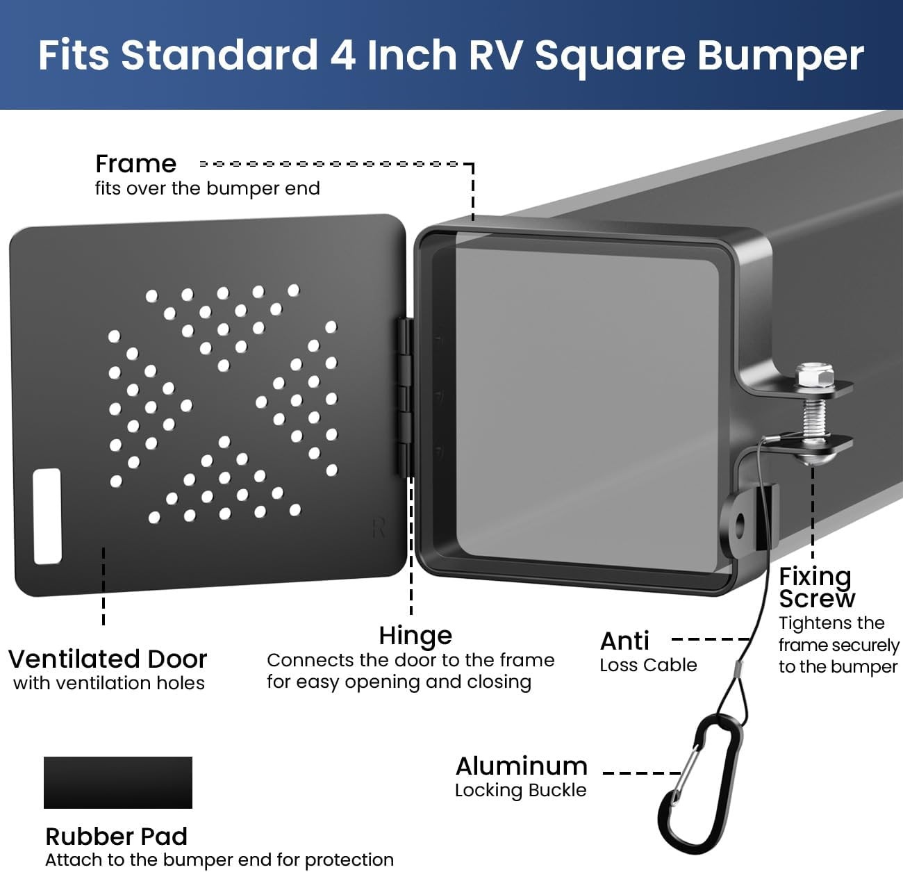 Safoner Aluminum RV Bumper End Cap- Fits Standard 4-Inch Square Camper…