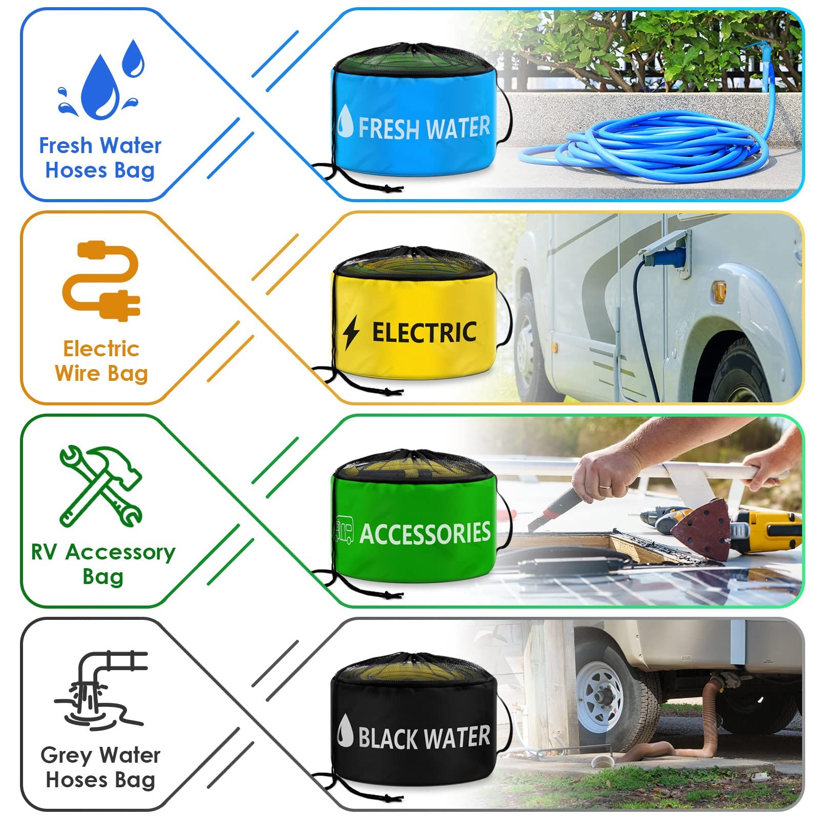 ERKOON Waterproof RV Hose Storage Bag of 9.84*17.7inch, Black, Yellow, Green